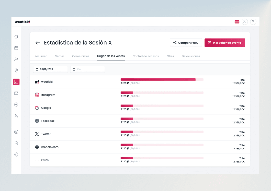 Panel de gestión — Rediseño (2/2)